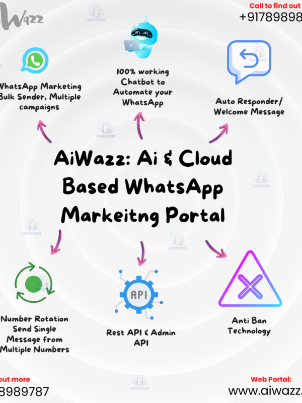 Cloud based WhatsAPP Marketing Portal